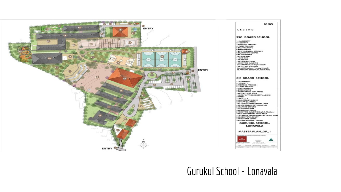Gurukul School, Lonavala