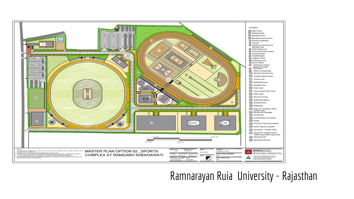 Ramnarayan Ruia University, Rajasthan